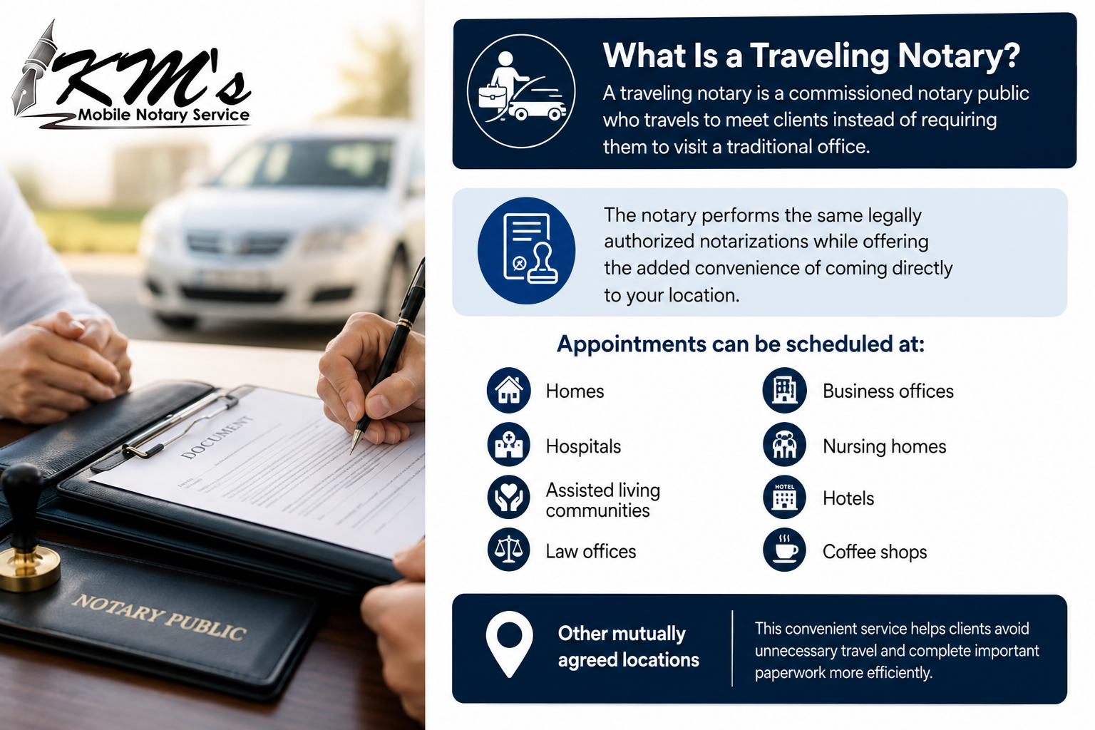 What Is a Traveling Notary?